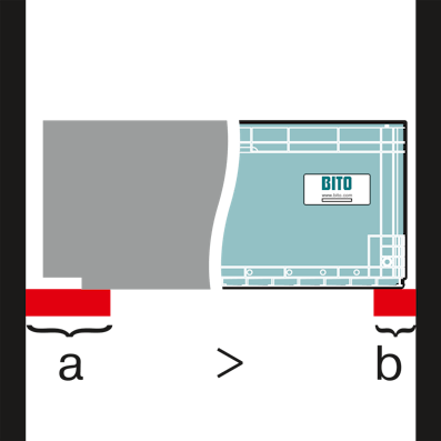 Grafik zum Vergleich des Auflagewinkel bei Behältern im Automatischen-Kleinteile-Lager Grafik zum Vergleich des Auflagewinkel bei Behältern im Automatischen-Kleinteile-Lager