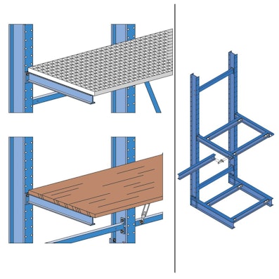 Kragarmregal Armbrücken Typ ES Kragarmregal Armbrücken Typ ES