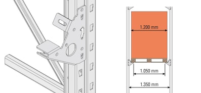 Detailansicht der Hakenkonsole des Einfahrregals für Paletten ohne Überstand, Zeichnung 02 Detailansicht der Hakenkonsole des Einfahrregals für Paletten ohne Überstand, Zeichnung 02