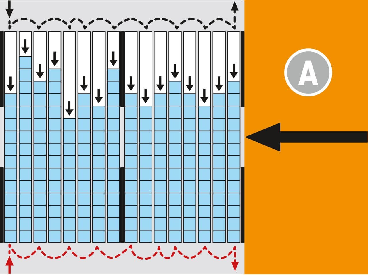 Lagerflächengewinn mit Palettendurchlaufregal PROflow, Zeichnung Lagerflächengewinn mit Palettendurchlaufregal PROflow, Zeichnung