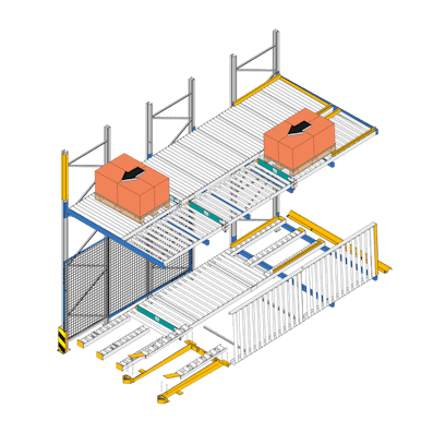 Palettendurchlaufregal PROflow im Baukastensystem, Zeichnung Palettendurchlaufregal PROflow im Baukastensystem, Zeichnung