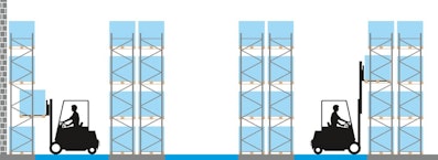 Palettenregal-System PRO mit Breitgangbauweise, Zeichnung