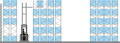 Palettenregal-System PRO mit doppeltiefer Lagerung, Zeichnung Palettenregal-System PRO mit doppeltiefer Lagerung, Zeichnung