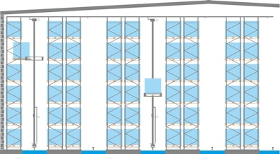 Palettenregal-System PRO mit automatischer Regalbedienung, Zeichnung Palettenregal-System PRO mit automatischer Regalbedienung, Zeichnung