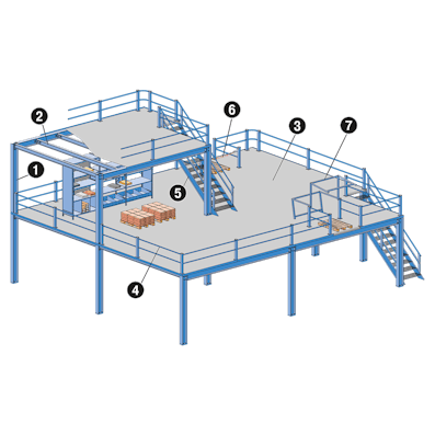 Übersicht 2-geschossiges Bühnensystem mit Positionen, Zeichnung Übersicht 2-geschossiges Bühnensystem mit Positionen, Zeichnung