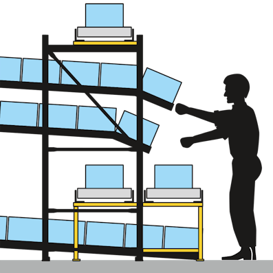 Stückgutdurchlaufregal mit angetriebenen und nicht angetriebenen Förderstrecken, Zeichnung Stückgutdurchlaufregal mit angetriebenen und nicht angetriebenen Förderstrecken, Zeichnung