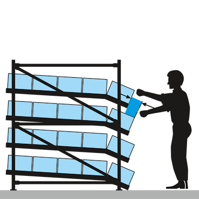 Stückgutdurchlaufregal mit Durchlaufrahmen in abgeknickter Ausführung, Zeichnung 02 Stückgutdurchlaufregal mit Durchlaufrahmen in abgeknickter Ausführung, Zeichnung 02