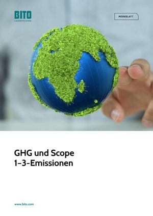 Merkblatt: GHG und Scope 1–3-Emissionen