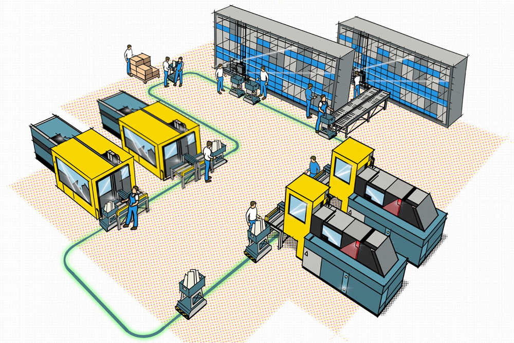 De BITO AGV in een productie omgeving